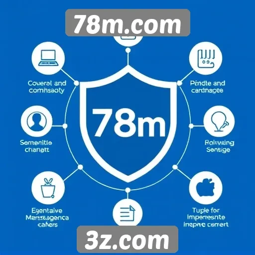 Características de segurança do site 78m.com