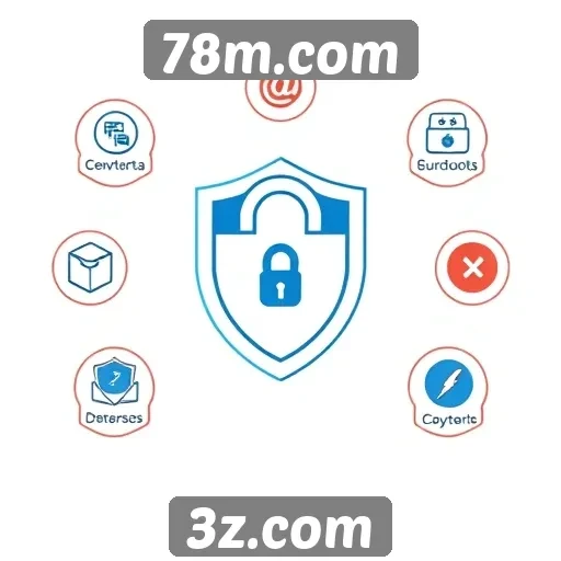Funcionalidades de segurança do site 78m.com